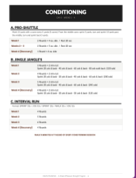 KAMA Training | 4-Week Offseason Softball Strength Program